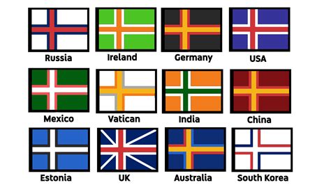 Nordic Flags Of Some Nations Flags