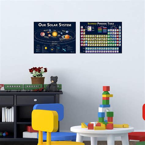 Solar System And Periodic Table Large Laminated Posters 2 Pack Young