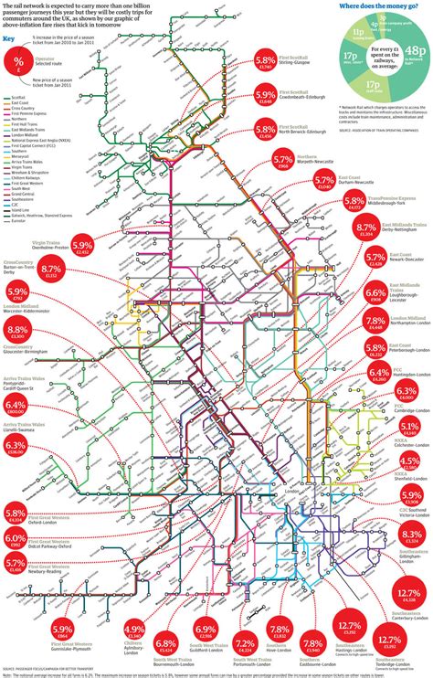 Rail Map Of Uk