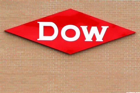 Dow Chemical Dow Stock Retreats Agrees To 400 Million Settlement