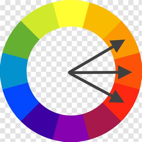 Color Wheel Theory Scheme Complementary Colors Hsl And Hsv