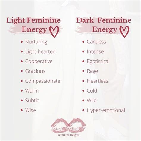 Chevon Feminine Power💋 Feminineheights Posted On Instagram “when Dark Feminine Energy Is