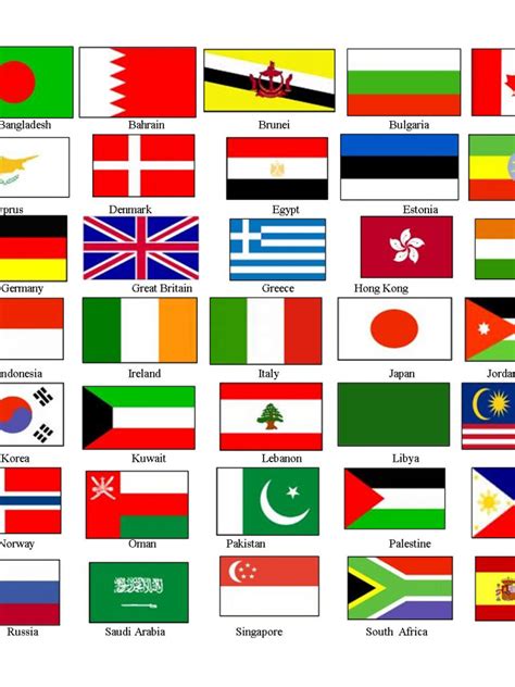 Free Download World Flags With Names 12096 Hd Wallpapers In Travel N