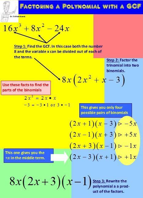 Gcf Factoring Algebra Lessons Maths Algebra Pre Algebra Math Help