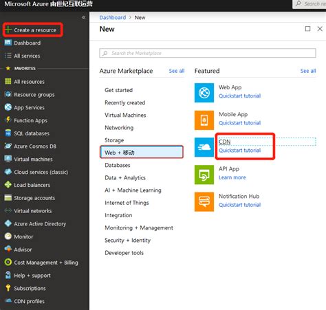 How To Use The Azure Content Delivery Network Feature Guide Azure Docs