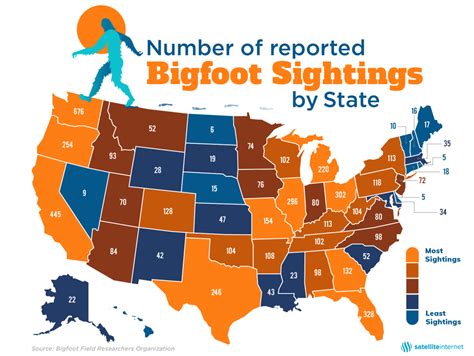 Idaho Is One Of The States With The Most Per Capita Bigfoot Sightings