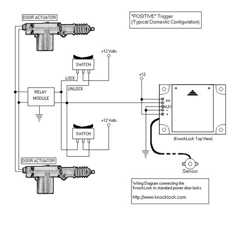 Electric Rim Lock Wiring Diagram