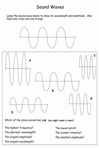 By the way, about distance time graph worksheet answer key, we've collected particular related pictures to add more info. 50 Worksheet Labeling Waves Answer Key in 2020 | Distance ...