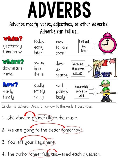 2nd Grade Language Anchor Charts 27 Charts English Writing Skills