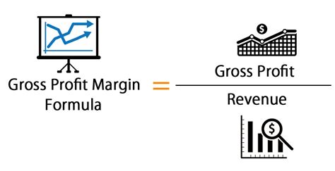 Gross Profit Margin Definition Formula How To Calculate