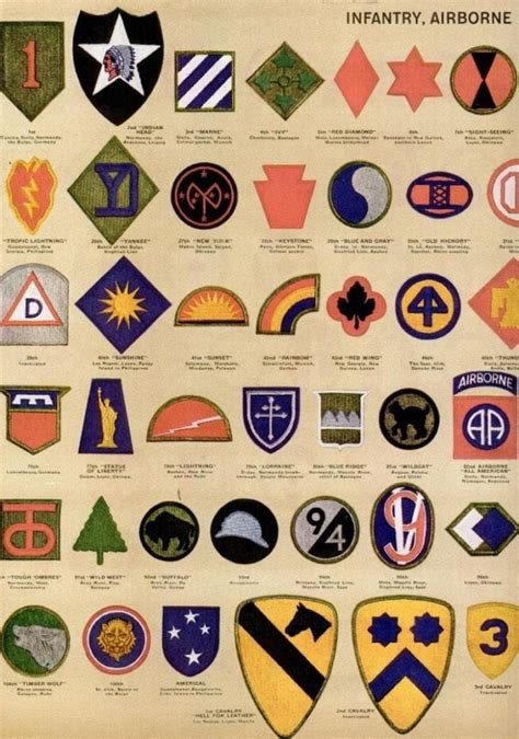Vintage Patches Military Army Surplus Cloth Badges Lot Of 15