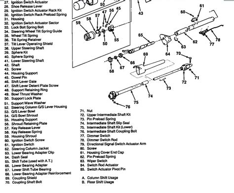 1990 Chevy Silverado Steering Column Wiring Diagram