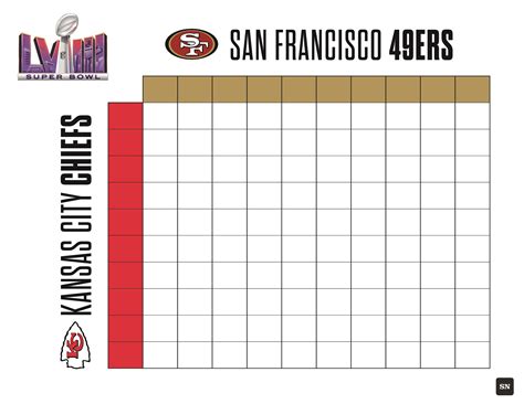 Printable Super Bowl Squares Grid For 49ers Vs Chiefs In 2024