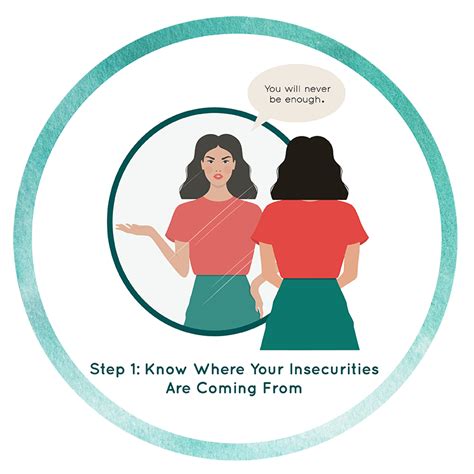 3 Simple Steps To Feel Comfortable In Your Own Skin — Karyn Seitz The Happiness Mentor