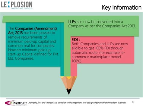 Revocation of continuing guarantee by change in firm part iv.a to z of limited liability partnership a. Companies Act 2013 vs Limited Liability Partnership