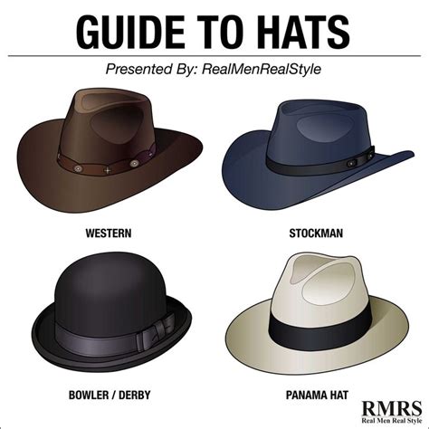 If Youre Setting Foot Into The Daunting Realm Of Mens Hats Then You