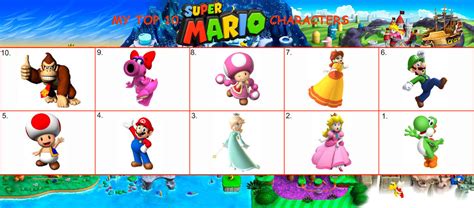 My Top 10 Super Mario Characters By Wandersong On Deviantart
