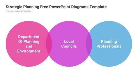 Strategic Planning Free Powerpoint Diagrams Template Ciloart
