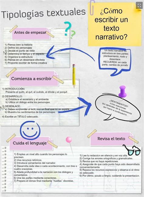 Glogster Texto Narrativo Textos Narrativos Tipos De Texto Cómo Escribir