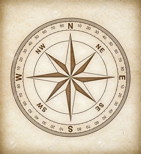 Compass Rose On Old Paper Stock Photo 19220852 Simple Compass