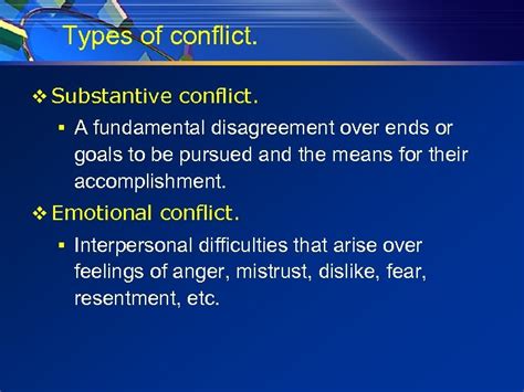 Conflict Negotiation Conflict V Expressed Difference Between