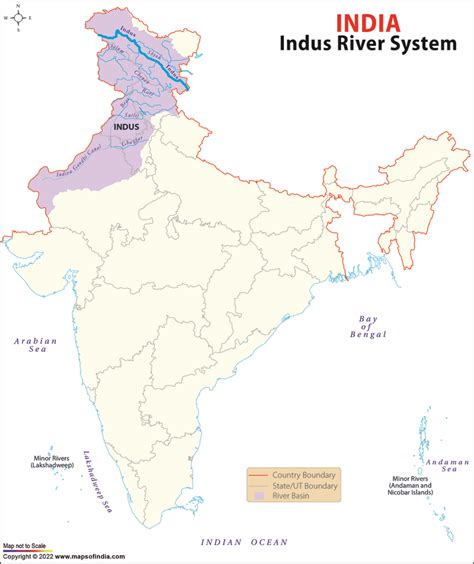 Indus River System