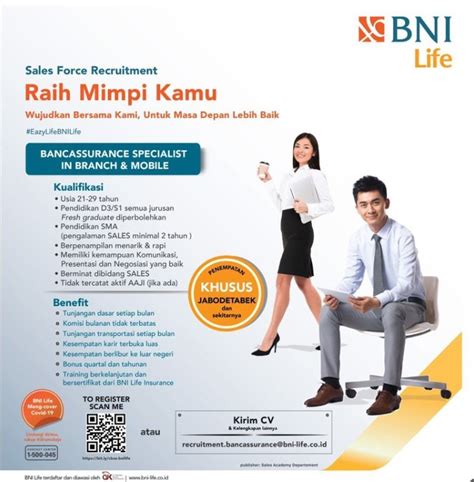 Tersedia loker untuk berbagai kalangan dari lulusan sma, smk, fresh graduate. Lowongan Kerja Genteng 2021 / Lowongan Kerja Kepala smk Maret 2021 : Hal ini tidak lepas dari ...