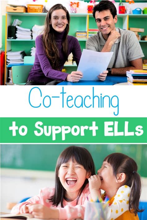 Co Teaching To Support Ells A World Of Language Learners