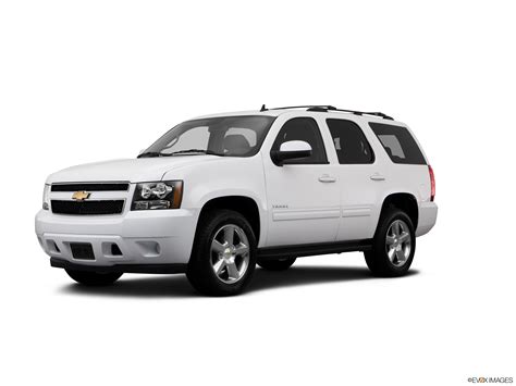 Measured owner satisfaction with 2014 chevrolet tahoe performance, styling, comfort, features, and usability after 90 days of ownership. Used 2014 Chevrolet Tahoe LS Sport Utility 4D Prices ...