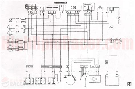 Galaxy 49cc jonway wiring diagram. 110cc Chinese Quad Wiring Diagram New Taotao Atv Best At Mihella Me For 110Cc