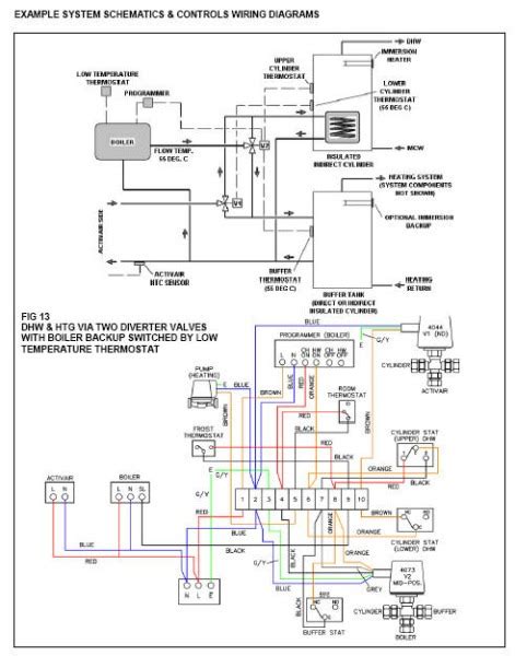 The basic heat + a/c system thermostat typically utilizes only 5 terminals. Heat Pump Wiring Diagram Schematic