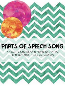 An adjective describes a thing, like magic wand or wedding ring. Parts of Speech Song by FiftyinFifth | Teachers Pay Teachers