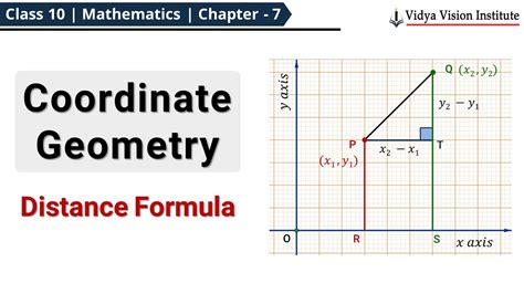 Coordinate Geometry Distance Formula 🌟 Class 10 Maths Chapter 7 🌟