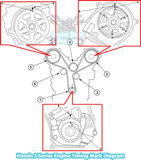 Diagram Nissan 35 Timing Marks Alternator