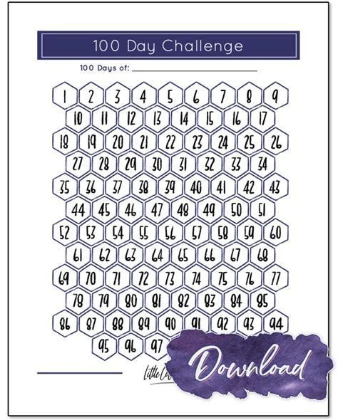 100 Day Challenge Printable 100 Day Challenge Habit Tracker