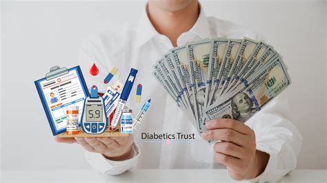 Sell Diabetic Supplies for Cash | Diabetics Trust