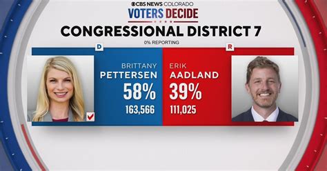 Brittany Pettersen Elected In Colorados 7th Congressional District