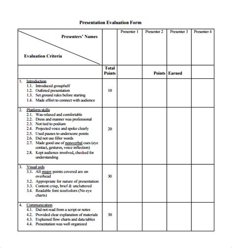 Evaluation Template Free Download Documents In Pdf