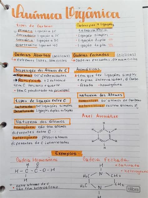 Resumo Química Orgânica Ensino De Química Química Orgânica Métodos