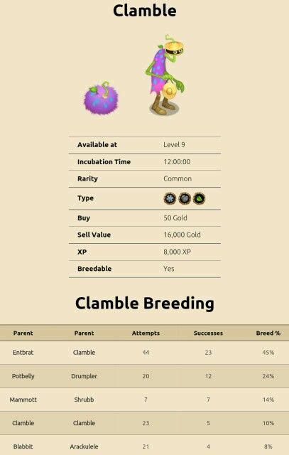 Roblox creatures of sonaria codes : 17 Best images about My singing monsters breeding on ...