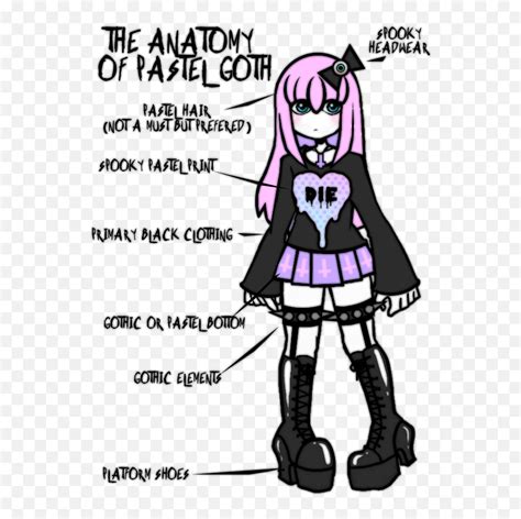 Goth Rael Hair Pastel Goth Outfits Png Pastel Goth Png Free