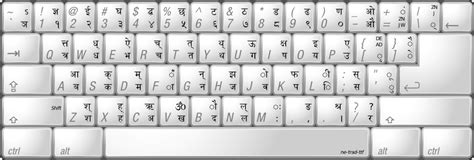 Nepali Typing Input Methods Ne Trad Ttf Nepali Traditional Input