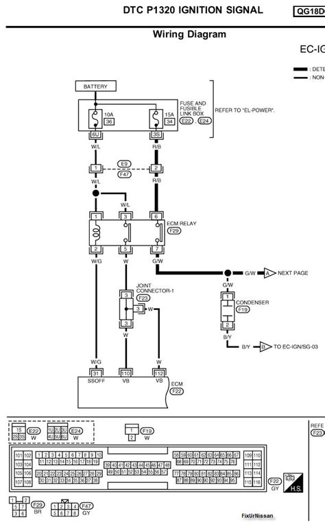 Altima wiring diagram for electric cooling fan. DIAGRAM 04 Nissan Sentra Wiring Diagram FULL Version HD ...