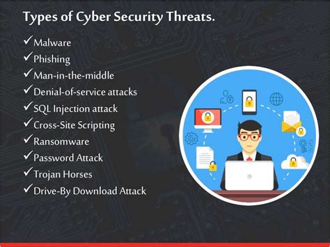 Top 10 Types Of Cyber Security Threats