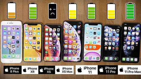 Difference Between Apple Xs Max And 11 Pro Max Iphone 11 Pro Vs 11
