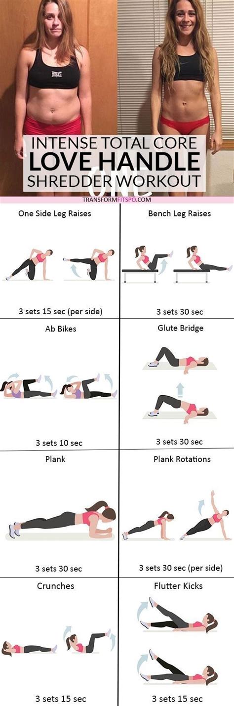 An Image Of A Woman Doing Exercises On Her Stomach And Chest With The Words Intense Total Core