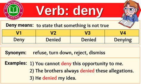 Deny Verb Forms Past Tense Past Participle And V1v2v3