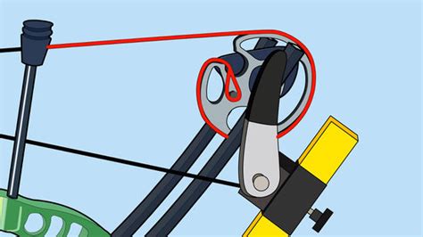 39 How To String A Compound Bow Diagram Diagram Online Source