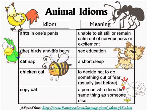 This page has lots of examples of idioms and an idiom is a group of words established by usage as having a meaning not deducible from those of the individual words (e.g. Click on: ANIMAL IDIOMS