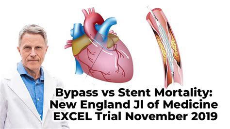 Bypass Vs Stent Mortality New England Jl Of Medicine Excel Trial